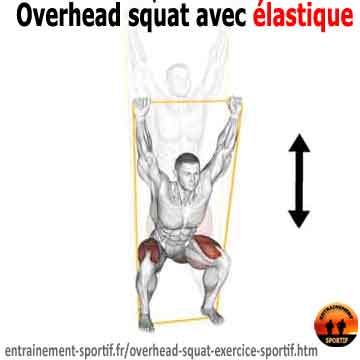 overhead squat avec élastique